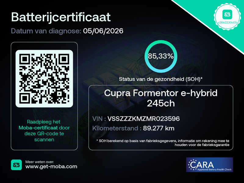 SOH Test Limburg